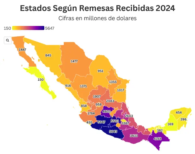 Así llegaron las remesas a México. Mauricio Hernández | Quinto Poder.