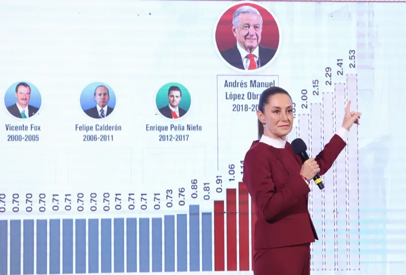 Aumentan los salarios en México, pero aún así no alcanza para lo básico