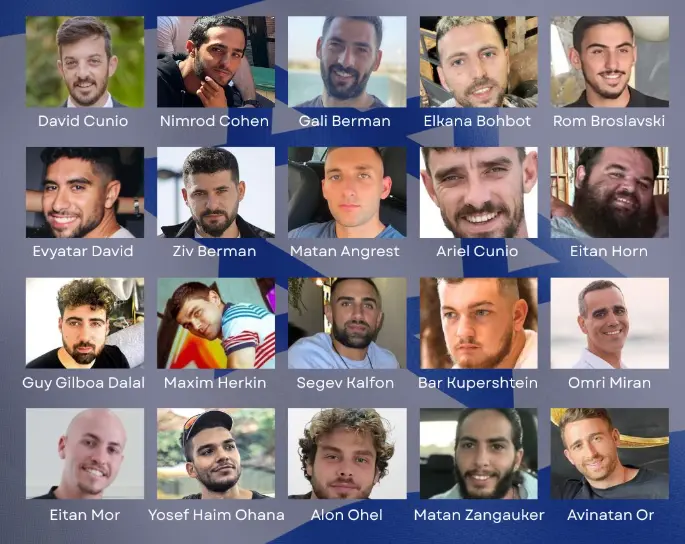 Ellos son los rehénes liberados este lunes. X: Israel en español.