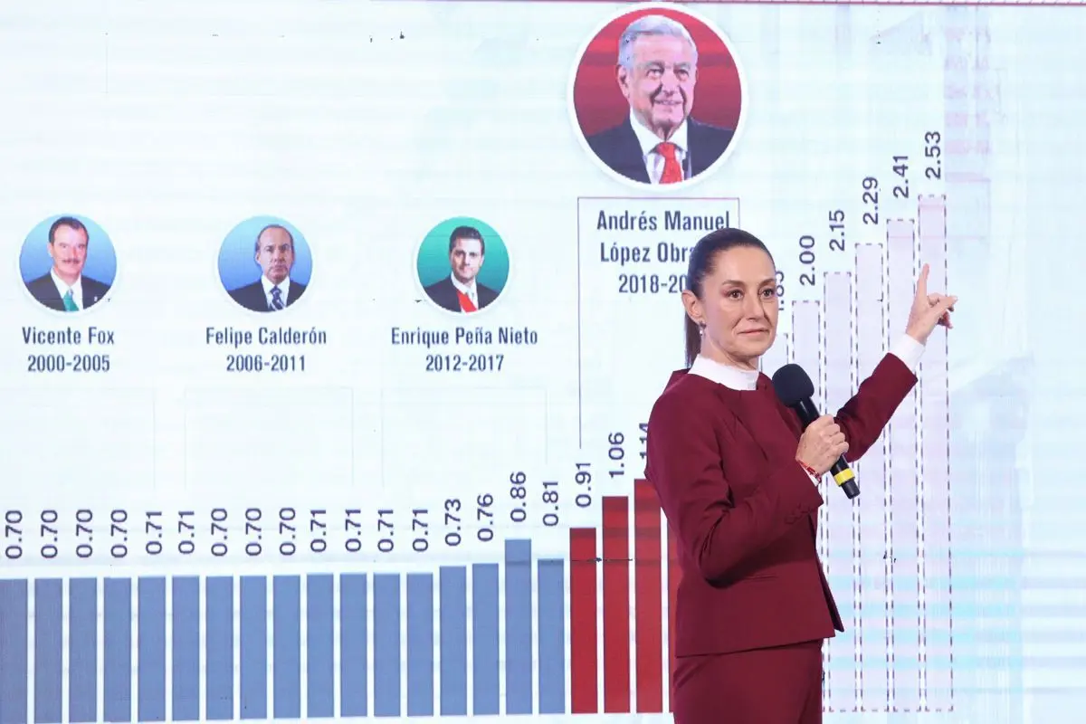 El aumento al salario mínimo inició desde el presidente Andrés Manuel López Obrador. Cuartoscuro.