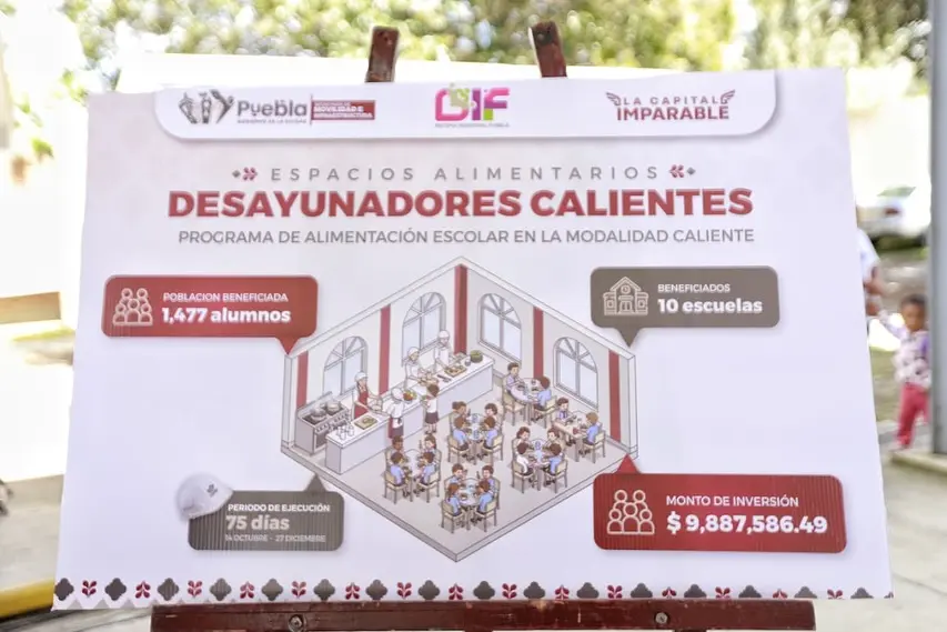 La inversión para los desayunadores con comida caliente en Puebla. FB: DIF Puebla Capital.