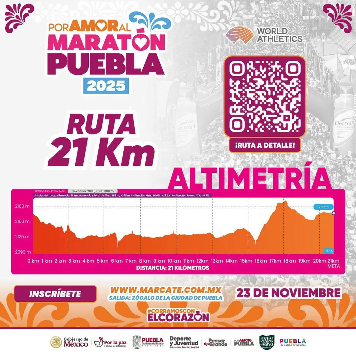 Instituto Poblano del Deporte.