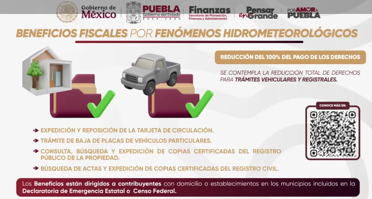 Gobierno de Puebla otorga beneficios fiscales a ciudadanos afectados por fenómenos naturales. Especial